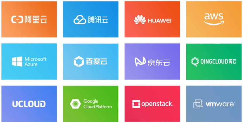 美國(guó)虛擬主機(jī)是放置在國(guó)外的服務(wù)器的美國(guó)ip